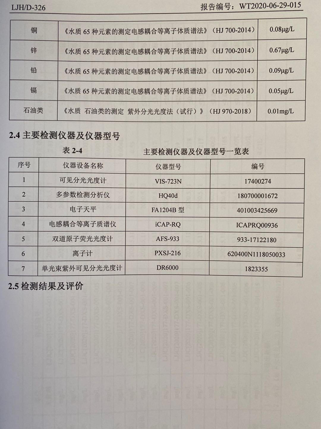 土壤及地下水檢測報告13