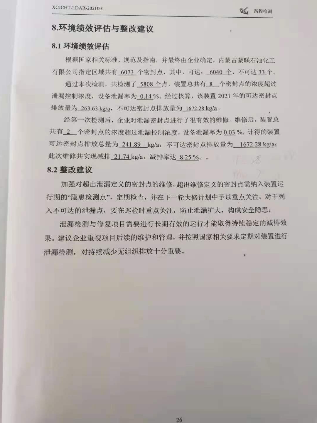 2021年一季度LDAR評估報告