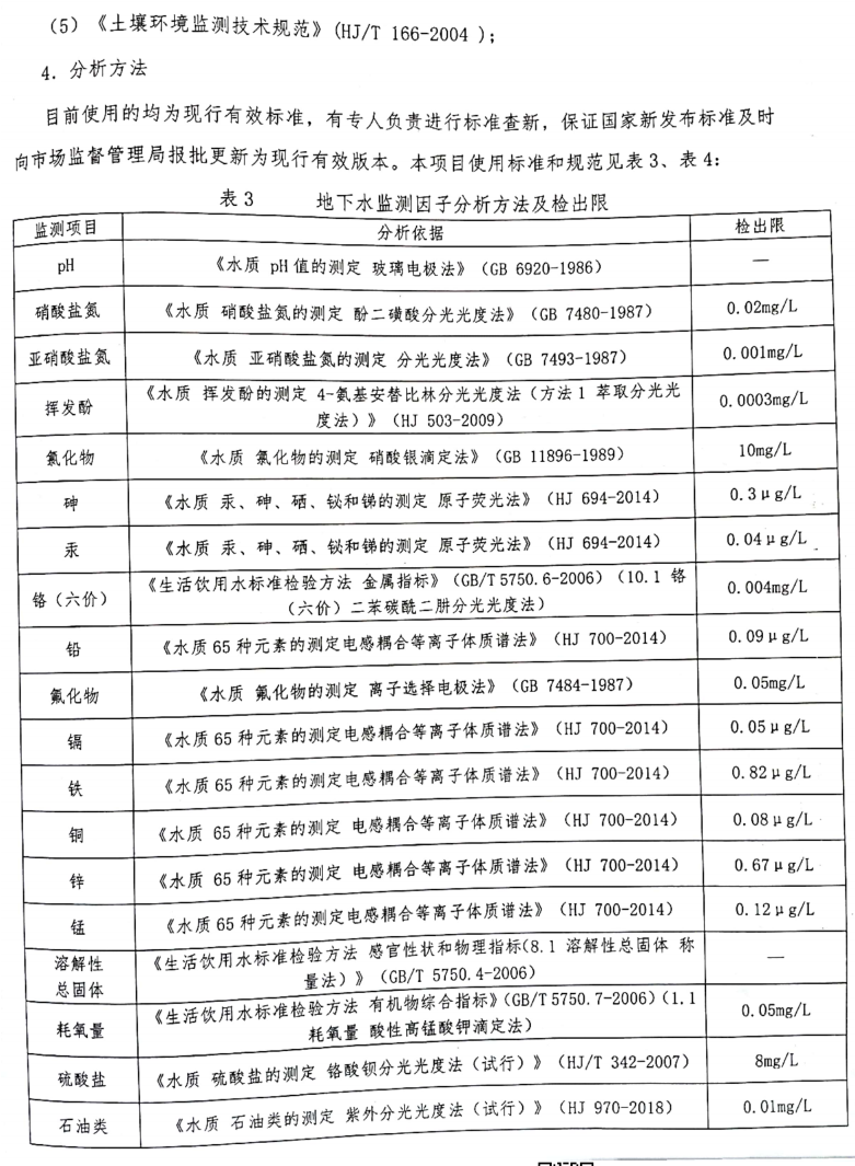 QQ截圖20220512133055.png