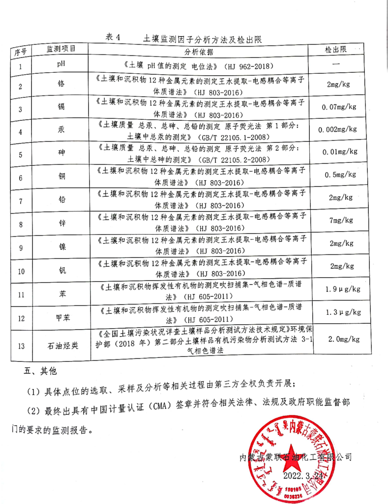 QQ截圖20220512133131.png