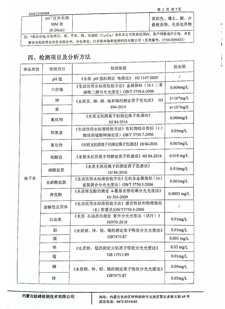 QQ截圖20220512141502.png