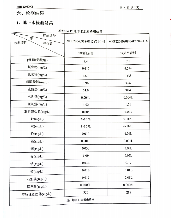 QQ截圖20220512141552.png