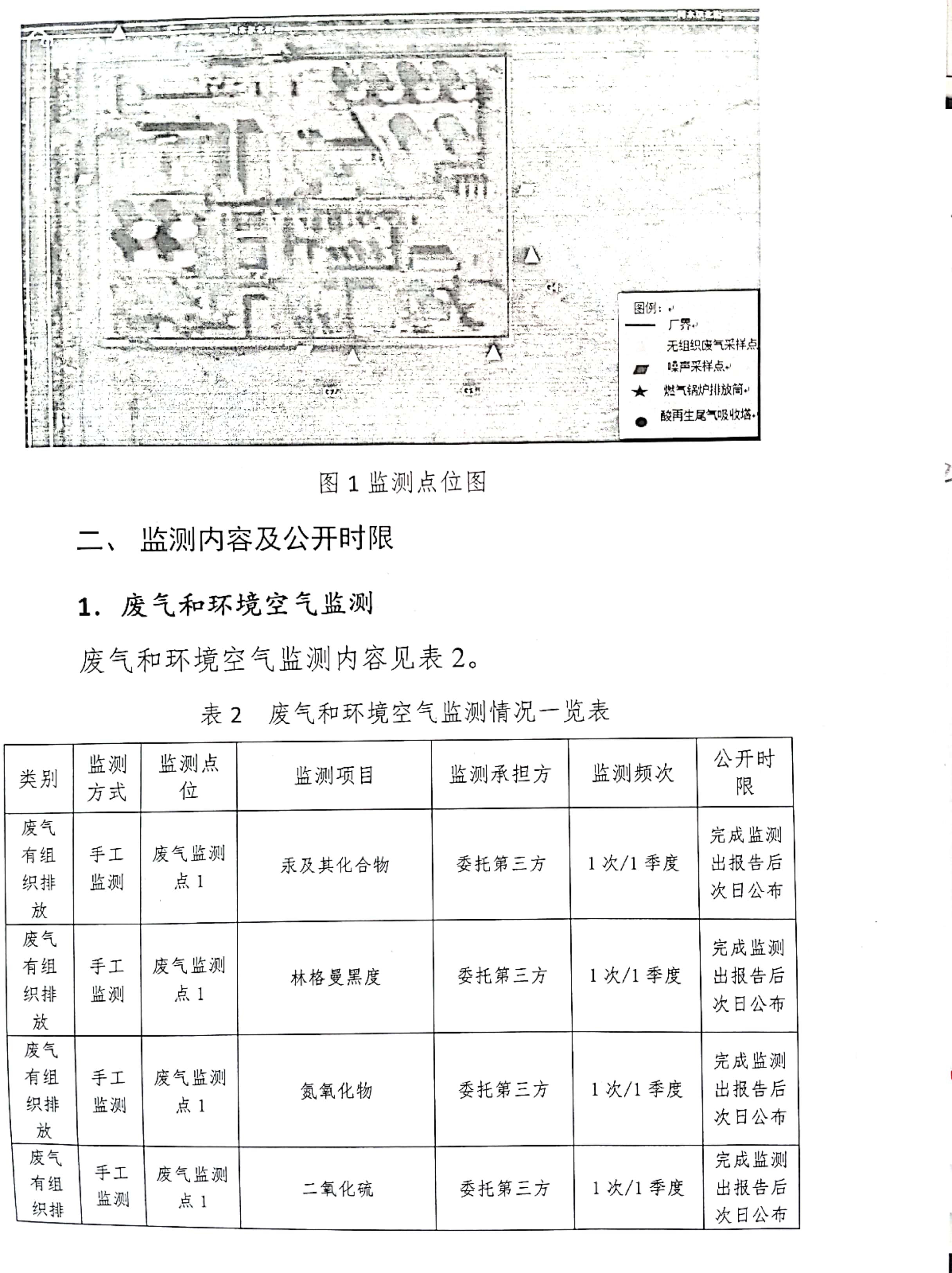 企業(yè)自行監(jiān)測方案_3.jpg