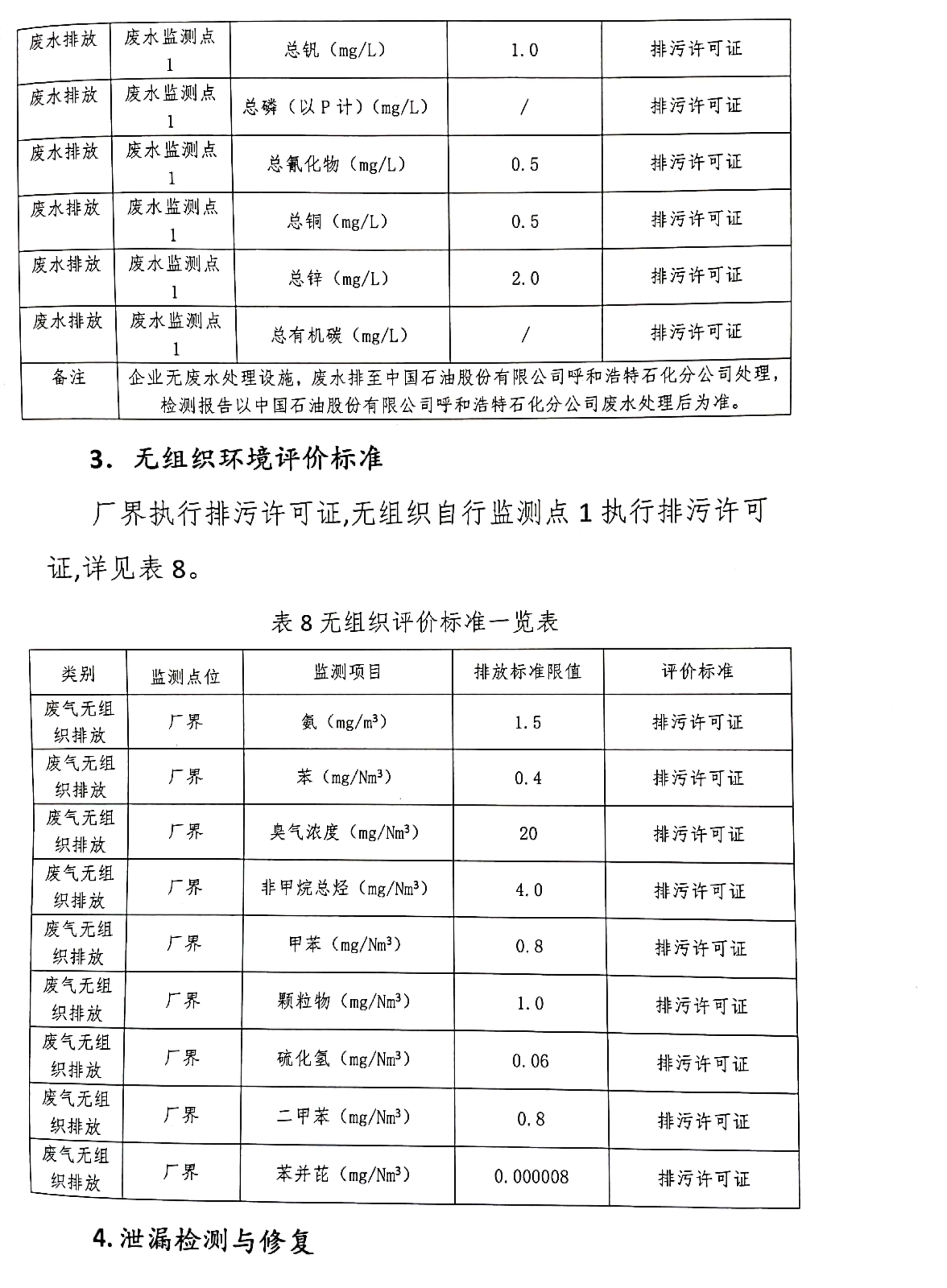 企業(yè)自行監(jiān)測方案_9.jpg