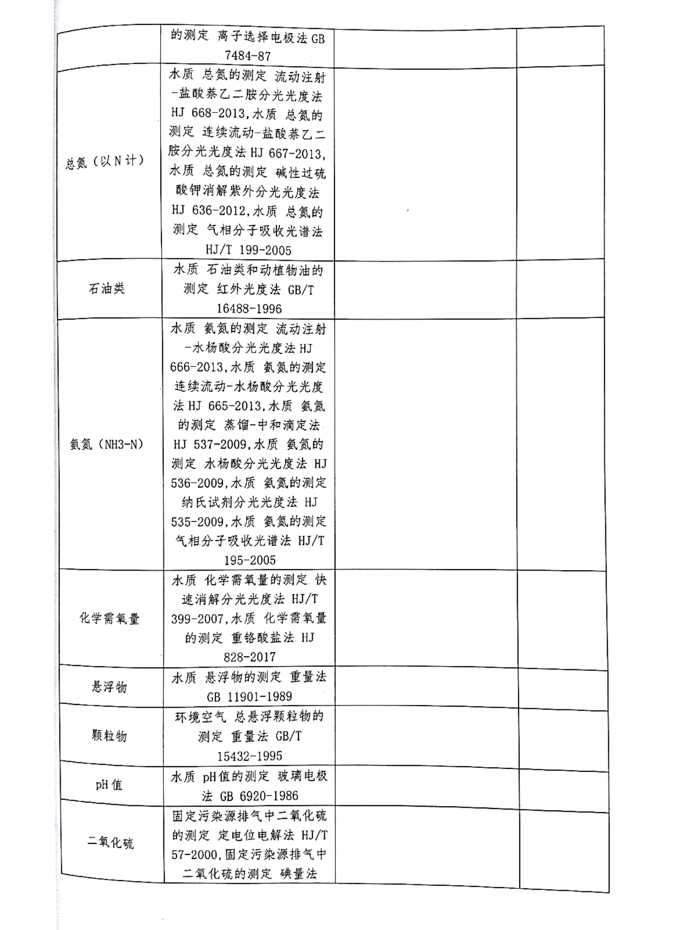 企業(yè)自行監(jiān)測方案_14.jpg