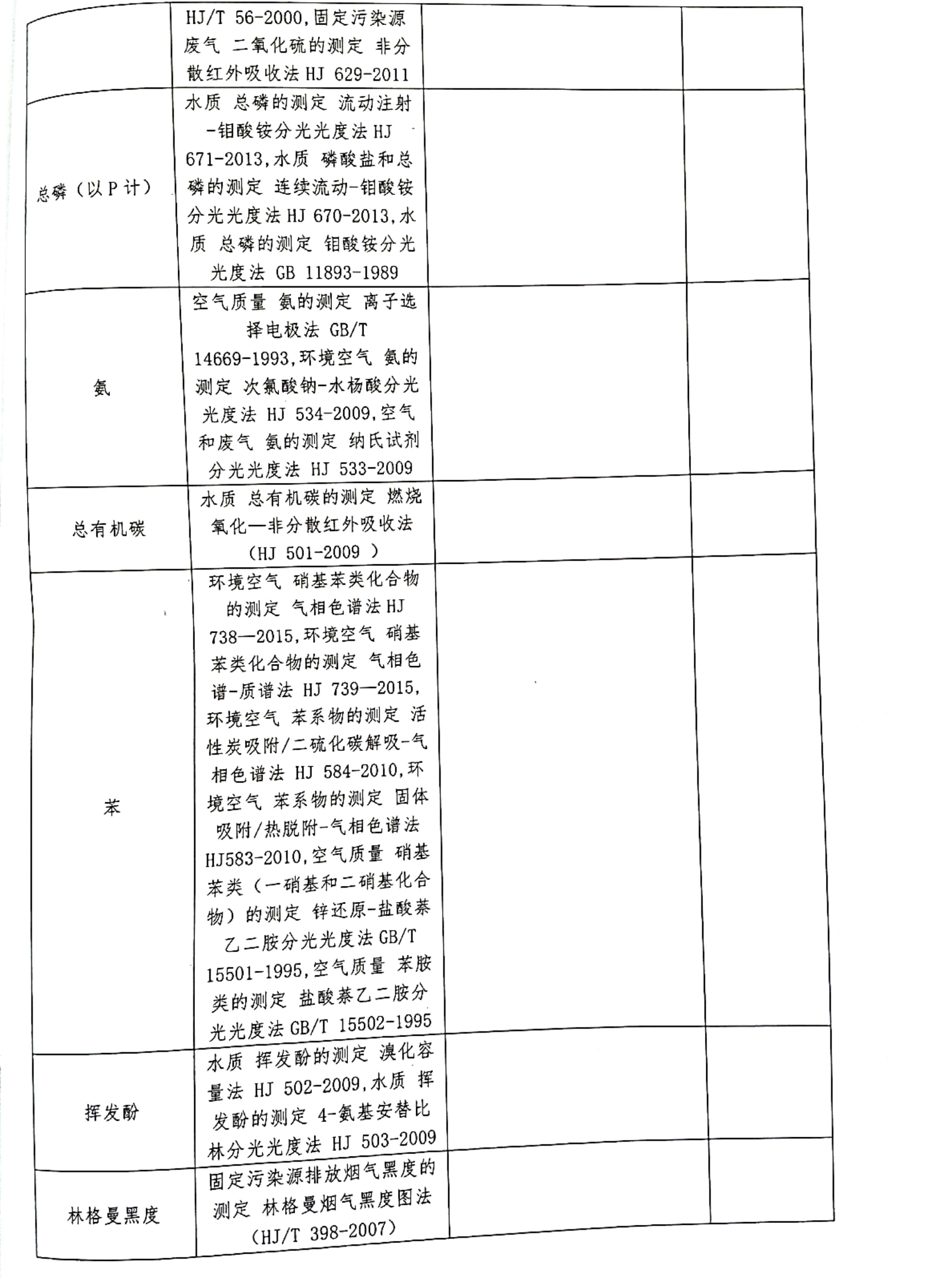企業(yè)自行監(jiān)測方案_15.jpg