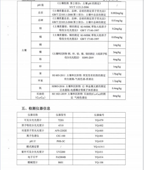 微信截圖_20221214084327.png