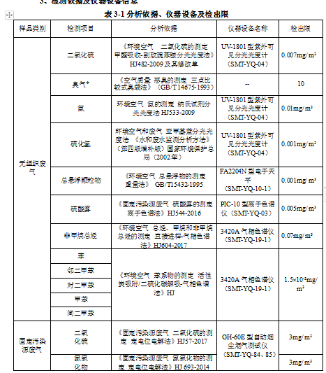 微信截圖_20221214093641.png