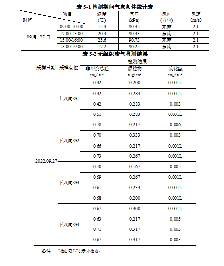 微信截圖_20221214093829.png