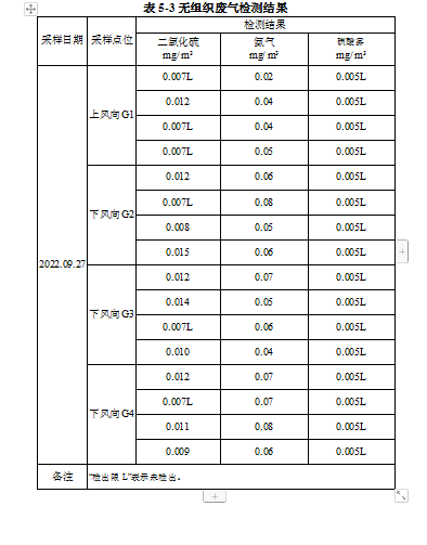 微信截圖_20221214093838.png