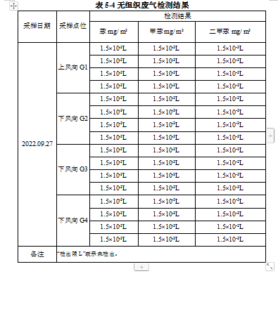 微信截圖_20221214093853.png
