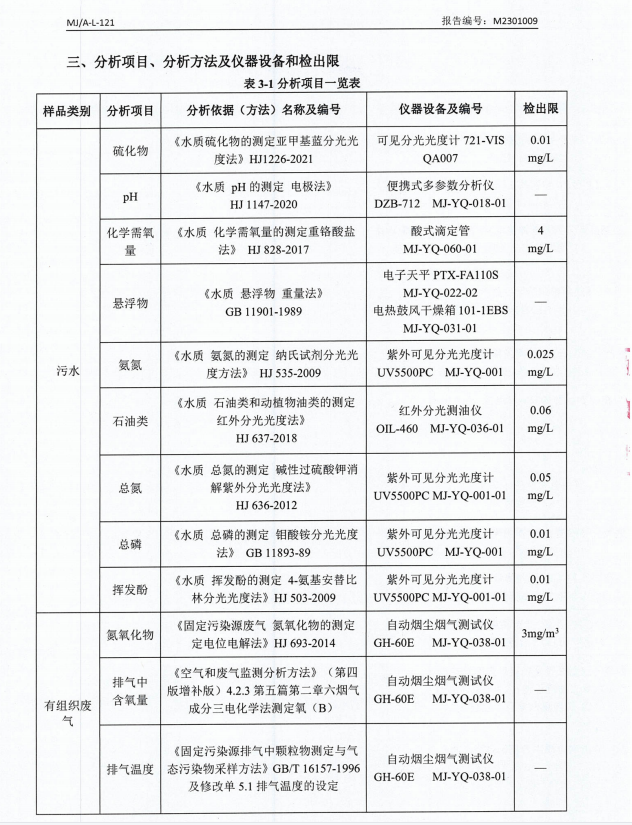 微信截圖_20230128162010.png