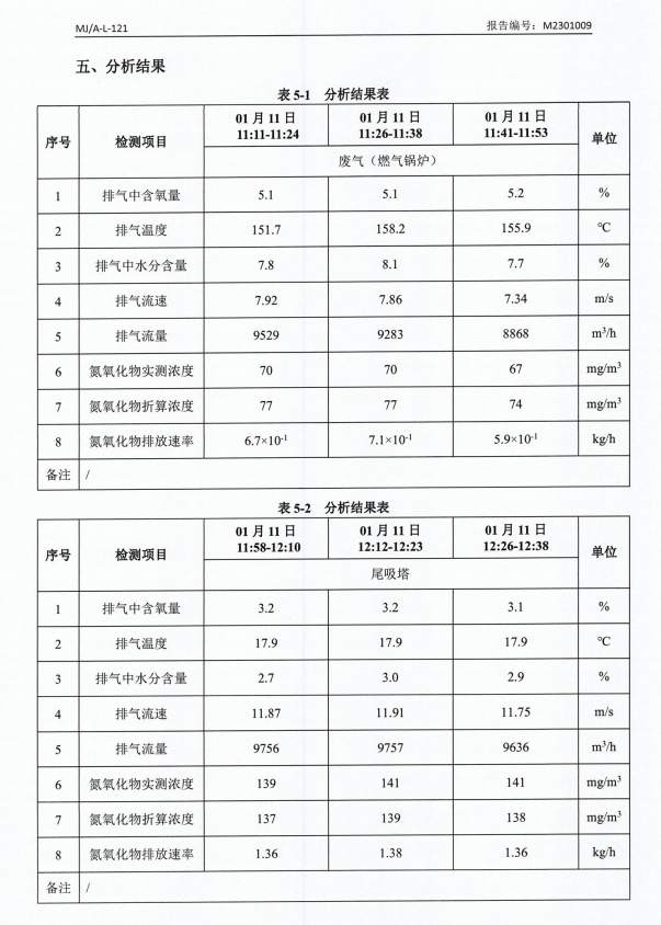 微信截圖_20230128162100.png