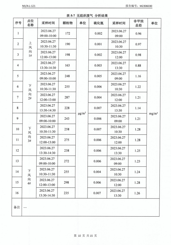 微信截圖_20230711145205.png