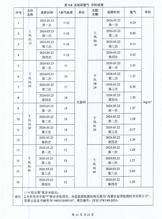 360截圖20240617082615610.jpg