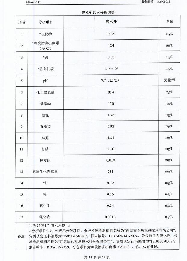 360截圖20240617082631994.jpg