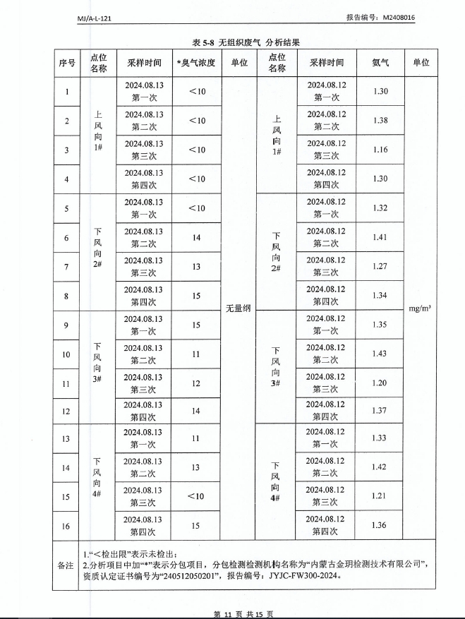 微信截圖_20240913081047.png