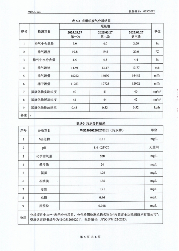 微信截圖_20250422093718.png